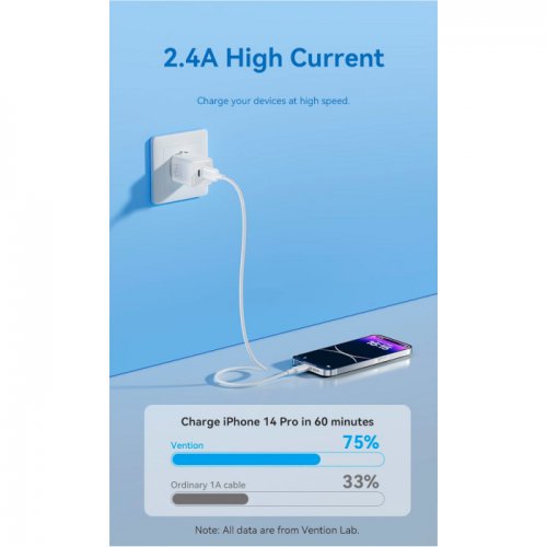 Купити Кабель Vention USB to Lightning 2m (LAMBH) Black - ціна в Києві, Львові, Вінниці, Хмельницькому, Франківську, Україні | інтернет-магазин TELEMART.UA фото