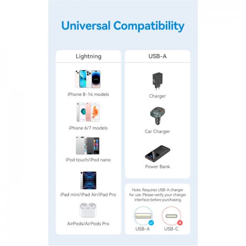 Купити Кабель Vention USB to Lightning 2m (LAMBH) Black - ціна в Києві, Львові, Вінниці, Хмельницькому, Франківську, Україні | інтернет-магазин TELEMART.UA фото