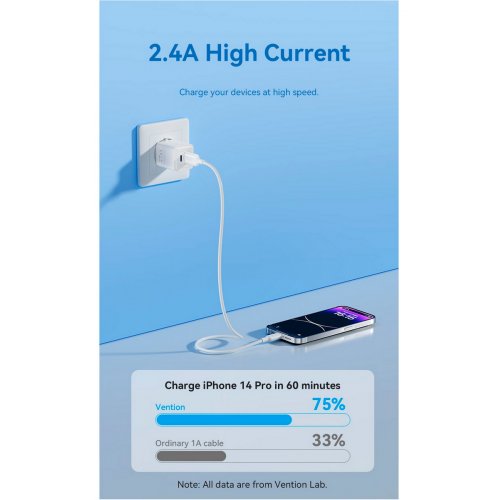 Купити Кабель Vention USB to Lightning 2m (LAMBH) Black - ціна в Києві, Львові, Вінниці, Хмельницькому, Франківську, Україні | інтернет-магазин TELEMART.UA фото