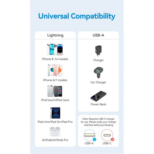 Купити Кабель Vention USB to Lightning 2m (LAMBH) Black - ціна в Києві, Львові, Вінниці, Хмельницькому, Франківську, Україні | інтернет-магазин TELEMART.UA фото