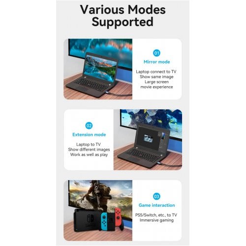 Купити Кабель Vention HDMI to HDMI V2.0 4K 10m (ALHSL) Blue - ціна в Києві, Львові, Вінниці, Хмельницькому, Франківську, Україні | інтернет-магазин TELEMART.UA фото