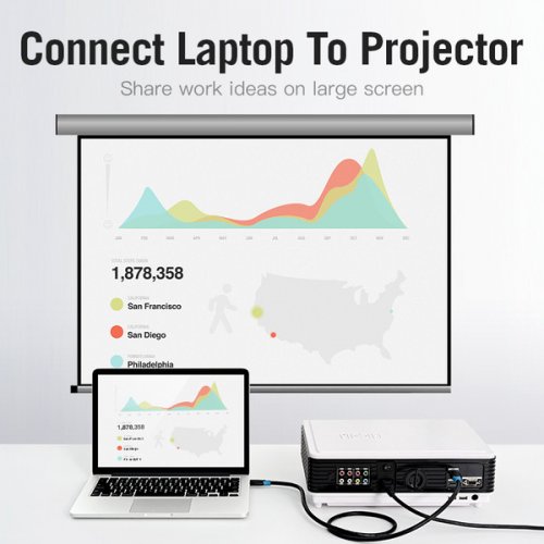 Купити Кабель Vention HDMI to HDMI V1.4 4K 5m (AACBJ) Black - ціна в Києві, Львові, Вінниці, Хмельницькому, Франківську, Україні | інтернет-магазин TELEMART.UA фото