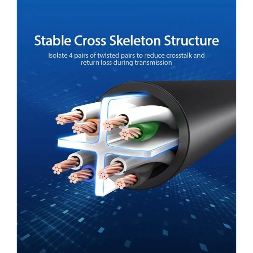 Купить Патч-корд Vention UTP, RJ45, Cat6 10m (IBEBL) Black - цена в Харькове, Киеве, Днепре, Одессе
в интернет-магазине Telemart фото