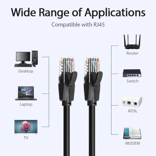 Купить Патч-корд Vention UTP, RJ45, Cat6 10m (IBEBL) Black - цена в Харькове, Киеве, Днепре, Одессе
в интернет-магазине Telemart фото