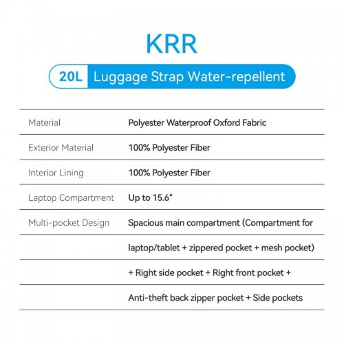 Купити Рюкзак Vention 15.6" Water-Repellent Laptop Backpack (KRRB0) Black - ціна в Києві, Львові, Вінниці, Хмельницькому, Франківську, Україні | інтернет-магазин TELEMART.UA фото