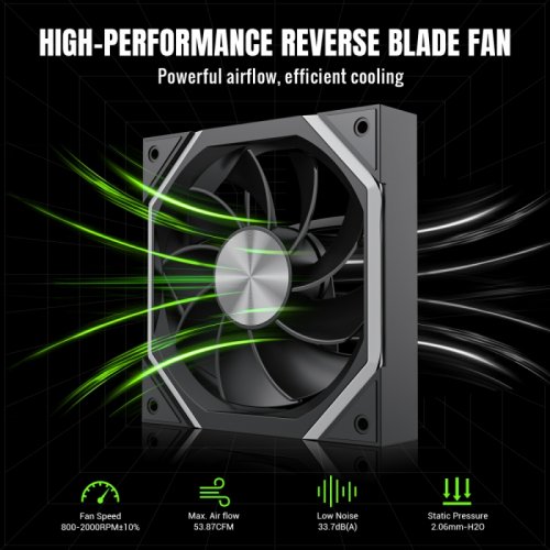 Купить Кулер для корпуса GAMEMAX FN12A N2 Reverse (FN12A-N2-R) Black с проверкой совместимости: обзор, характеристики, цена в Киеве, Днепре, Одессе, Харькове, Украине | интернет-магазин TELEMART.UA фото