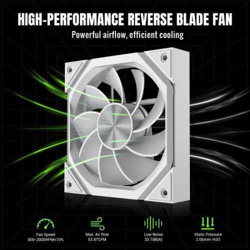 Купить Кулер для корпуса GAMEMAX FN12A N2 Reverse (FN12A-N2-RW) White с проверкой совместимости: обзор, характеристики, цена в Киеве, Днепре, Одессе, Харькове, Украине | интернет-магазин TELEMART.UA фото