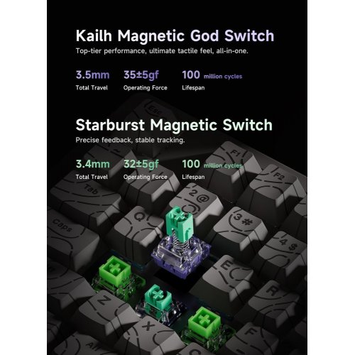 Клавіатура MCHOSE Jet 75 RGB Hall Effect Kailh Magnetic God Switch (MC-JET75-13) Rose Red купити в Україні: Київ, Львів, Хмельницький, Тернопіль | Низька ціна, відгуки, характеристики від TELEMART фото
