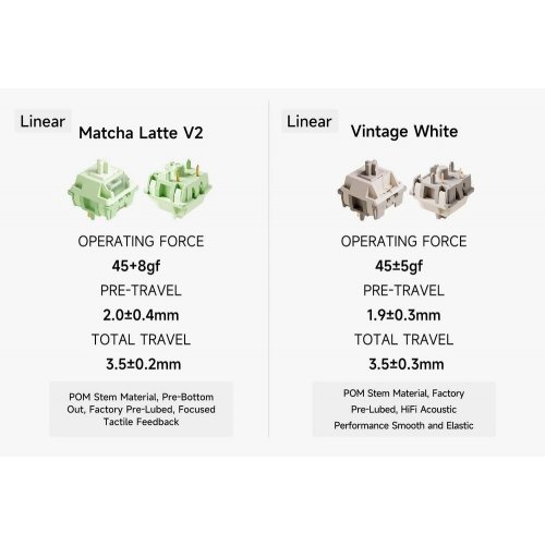 Клавиатура MCHOSE GX87 Lite RGB Mechanical HUANO Matcha Latte V2 Switch Wireless (MC-GX87-A9) Blue Nano Spraying купить в Украине: Киев, Днепр, Харьков, Одесса  | Низкая цена, отзывы, характеристики от TELEMART фото