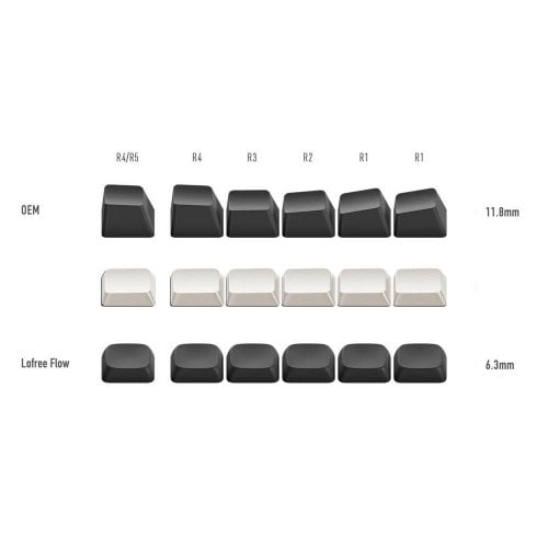 Клавиатура Lofree OE920 Edge Mechanical Kailh POM Switch 2.0 Wireless (LO-6922694806284) Metallic Silver купить в Украине | Telemart фото