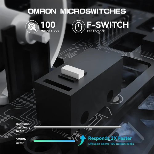 Купити Миша Attack Shark R5 Ultra Wireless (AS-6972792470573-W) White - ціна в Києві, Львові, Вінниці, Хмельницькому, Франківську, Україні | інтернет-магазин TELEMART.UA фото