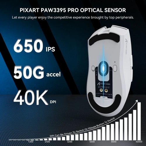 Купити Миша Attack Shark X1 Wireless (AS-6972792470528-W) White - ціна в Києві, Львові, Вінниці, Хмельницькому, Франківську, Україні | інтернет-магазин TELEMART.UA фото