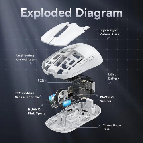 Купити Миша Attack Shark X6 Wireless (AS-6972792470177-W) White - ціна в Києві, Львові, Вінниці, Хмельницькому, Франківську, Україні | інтернет-магазин TELEMART.UA фото