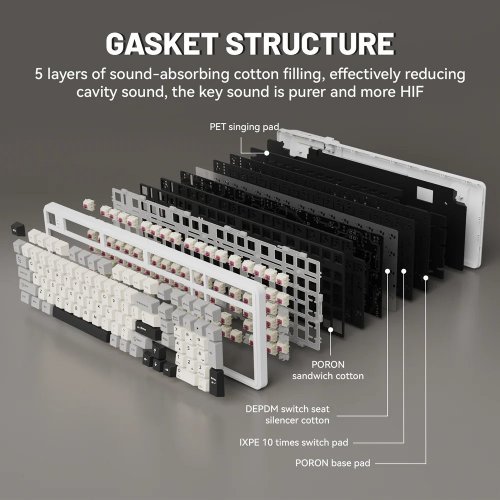 Купити Клавіатура Attack Shark X98 RGB Linear Strawberry Switch Wireless (AS-6972792470603-CW-UA) White - ціна в Києві, Львові, Вінниці, Хмельницькому, Франківську, Україні | інтернет-магазин TELEMART.UA фото