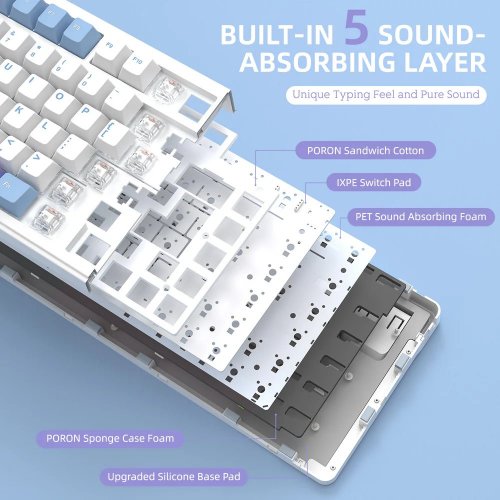 Купити Клавіатура Attack Shark X85 RGB Linear White Jade Switch Wireless (AS-6972792470320-WP-UA) White/Purple - ціна в Києві, Львові, Вінниці, Хмельницькому, Франківську, Україні | інтернет-магазин TELEMART.UA фото
