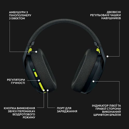 Купити Уцінка навушники Logitech G435 Lightspeed (981-001050) Black/Yellow (Вітринний зразок, 774090) - ціна в Києві, Львові, Вінниці, Хмельницькому, Франківську, Україні | інтернет-магазин TELEMART.UA фото