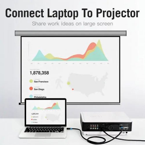 Купити Кабель Vention HDMI to HDMI V1.4 10m (AACBL) Black - ціна в Києві, Львові, Вінниці, Хмельницькому, Франківську, Україні | інтернет-магазин TELEMART.UA фото