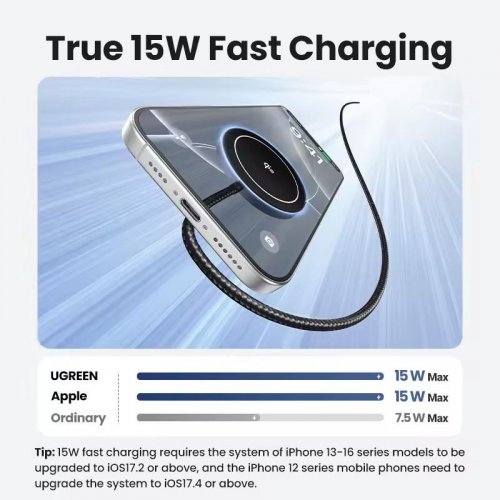 Купить Беспроводное зарядное устройство Ugreen W703 Wireless 15W (55206) Grey - цена в Харькове, Киеве, Днепре, Одессе
в интернет-магазине Telemart фото