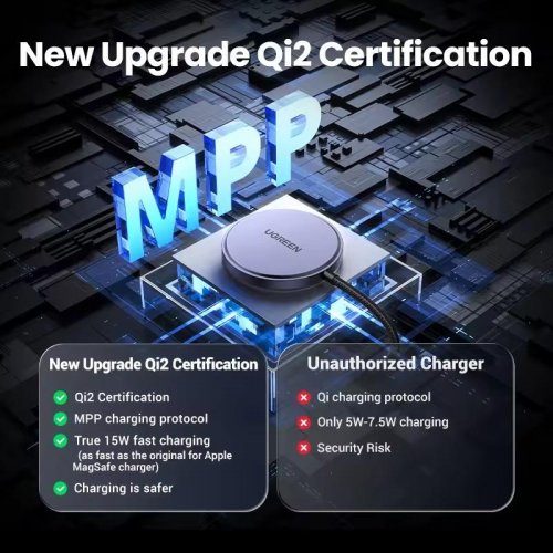 Купить Беспроводное зарядное устройство Ugreen W703 Wireless 15W (55206) Grey - цена в Харькове, Киеве, Днепре, Одессе
в интернет-магазине Telemart фото