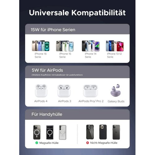 Купити Бездротовий зарядний пристрій Ugreen W710 2 in 1 Wireless 15W (45382) Black - ціна в Києві, Львові, Вінниці, Хмельницькому, Франківську, Україні | інтернет-магазин TELEMART.UA фото