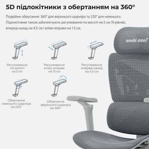Игровое кресло Anda Seat X-Air Pro Size XL Mesh (AD-WY-01-GGF-G01) Gray купить в Украине: Киев, Днепр, Харьков, Одесса  | Низкая цена, отзывы, характеристики от TELEMART фото