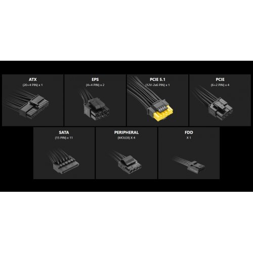 Блок живлення MSI MAG 1000W PCIE5 (A1000GLS PCIE5) купити з перевіркою сумісності: огляд, характеристики, ціна у Києві, Львові, Вінниці, Хмельницькому, Івано-Франківську, Україні | інтернет-магазин TELEMART.UA фото