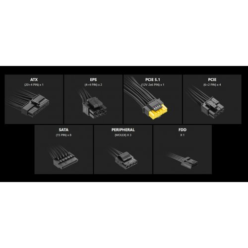 Купить Блок питания MSI MAG 850W PCIE5 (A850GLS PCIE5) с проверкой совместимости: обзор, характеристики, цена в Киеве, Днепре, Одессе, Харькове, Украине | интернет-магазин TELEMART.UA фото