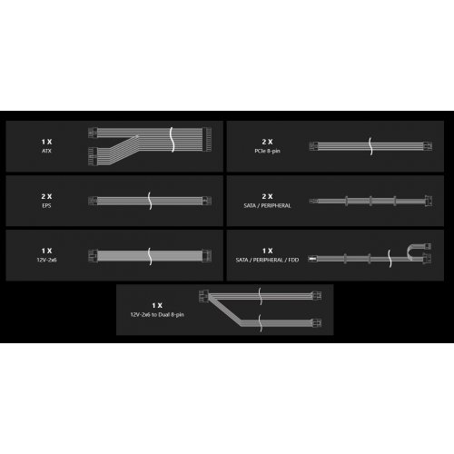 Купить Блок питания MSI MAG 850W PCIE5 (A850GLS PCIE5) с проверкой совместимости: обзор, характеристики, цена в Киеве, Днепре, Одессе, Харькове, Украине | интернет-магазин TELEMART.UA фото