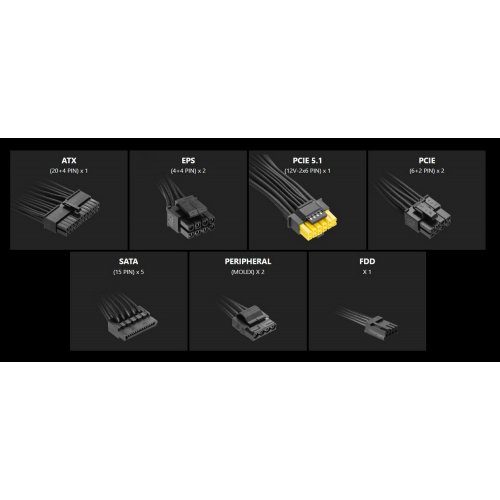 Блок живлення MSI MAG 650W PCIE5 (A650GLS PCIE5) купити з перевіркою сумісності: огляд, характеристики, ціна у Києві, Львові, Вінниці, Хмельницькому, Івано-Франківську, Україні | інтернет-магазин TELEMART.UA фото