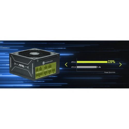 Блок живлення MSI MAG 650W PCIE5 (A650GLS PCIE5) купити з перевіркою сумісності: огляд, характеристики, ціна у Києві, Львові, Вінниці, Хмельницькому, Івано-Франківську, Україні | інтернет-магазин TELEMART.UA фото
