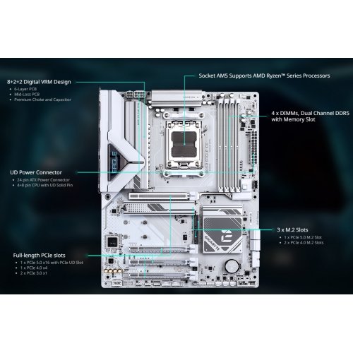 Купить Материнская плата Gigabyte B850 EAGLE ICE (sAM5, AMD B850) с проверкой совместимости: обзор, характеристики, цена в Киеве, Днепре, Одессе, Харькове, Украине | интернет-магазин TELEMART.UA фото