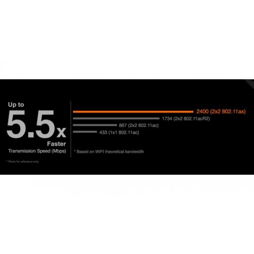 Материнська плата Gigabyte B760M GAMING X WIFI6E GEN5 (s1700, Intel B760) купити з перевіркою сумісності: огляд, характеристики, ціна у Києві, Львові, Вінниці, Хмельницькому, Івано-Франківську, Україні | інтернет-магазин TELEMART.UA фото