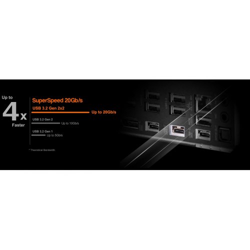 Купить Материнская плата Gigabyte B760M AORUS ELITE WIFI6E DDR4 GEN5 (s1700, Intel B760) с проверкой совместимости: обзор, характеристики, цена в Киеве, Днепре, Одессе, Харькове, Украине | интернет-магазин TELEMART.UA фото