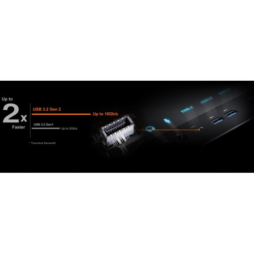 Купить Материнская плата Gigabyte B760M AORUS ELITE WIFI6E DDR4 GEN5 (s1700, Intel B760) с проверкой совместимости: обзор, характеристики, цена в Киеве, Днепре, Одессе, Харькове, Украине | интернет-магазин TELEMART.UA фото