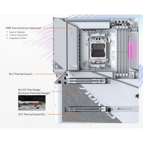 Купить Материнская плата Gigabyte X870 AORUS STEALTH ICE (sAM5, AMD X870) с проверкой совместимости: обзор, характеристики, цена в Киеве, Днепре, Одессе, Харькове, Украине | интернет-магазин TELEMART.UA фото