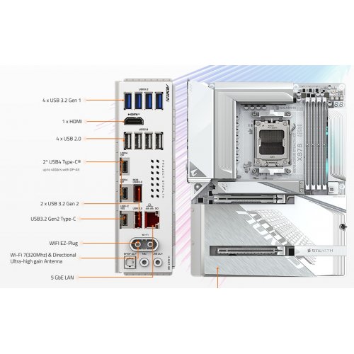 Купить Материнская плата Gigabyte X870 AORUS STEALTH ICE (sAM5, AMD X870) с проверкой совместимости: обзор, характеристики, цена в Киеве, Днепре, Одессе, Харькове, Украине | интернет-магазин TELEMART.UA фото