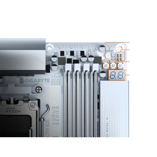 Материнська плата Gigabyte B850 AORUS STEALTH ICE (sAM5, AMD B850) купити з перевіркою сумісності: огляд, характеристики, ціна у Києві, Львові, Вінниці, Хмельницькому, Івано-Франківську, Україні | інтернет-магазин TELEMART.UA фото