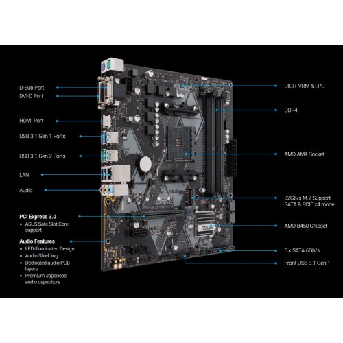 Материнська плата Asus PRIME B450M-A (sAM4, AMD B450) Factory Recertified купити з перевіркою сумісності: огляд, характеристики, ціна у Києві, Львові, Вінниці, Хмельницькому, Івано-Франківську, Україні | інтернет-магазин TELEMART.UA фото