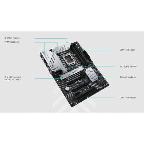Купить Материнская плата Asus PRIME Z690-P (s1700, Intel Z690) Factory Recertified с проверкой совместимости: обзор, характеристики, цена в Киеве, Днепре, Одессе, Харькове, Украине | интернет-магазин TELEMART.UA фото