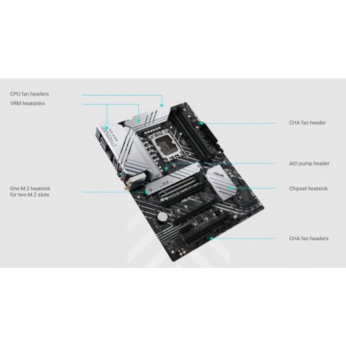 Купить Материнская плата Asus PRIME Z690-P WIFI (s1700, Intel Z690) Factory Recertified с проверкой совместимости: обзор, характеристики, цена в Киеве, Днепре, Одессе, Харькове, Украине | интернет-магазин TELEMART.UA фото