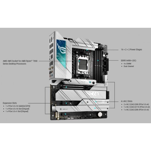 Купить Материнская плата Asus ROG STRIX X670E-A GAMING WIFI (sAM5, AMD X670E) Factory Recertified с проверкой совместимости: обзор, характеристики, цена в Киеве, Днепре, Одессе, Харькове, Украине | интернет-магазин TELEMART.UA фото