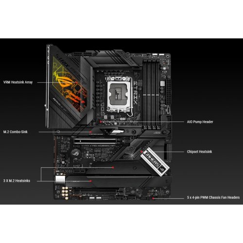 Купить Материнская плата Asus ROG STRIX Z790-H GAMING WIFI (s1700, Intel Z790) Factory Recertified с проверкой совместимости: обзор, характеристики, цена в Киеве, Днепре, Одессе, Харькове, Украине | интернет-магазин TELEMART.UA фото