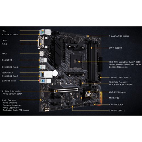 Купить Материнская плата Asus TUF GAMING A520M-PLUS (sAM4, AMD A520) Factory Recertified с проверкой совместимости: обзор, характеристики, цена в Киеве, Днепре, Одессе, Харькове, Украине | интернет-магазин TELEMART.UA фото