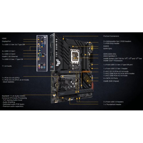 Материнська плата Asus TUF GAMING Z690-PLUS (s1700, Z690) Factory Recertified купити з перевіркою сумісності: огляд, характеристики, ціна у Києві, Львові, Вінниці, Хмельницькому, Івано-Франківську, Україні | інтернет-магазин TELEMART.UA фото