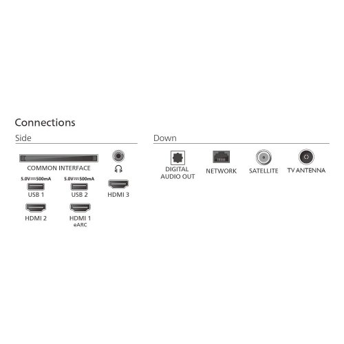 Купити Телевізор Philips 55" 55PUS7000/12 Black - ціна в Києві, Львові, Вінниці, Хмельницькому, Франківську, Україні | інтернет-магазин TELEMART.UA фото