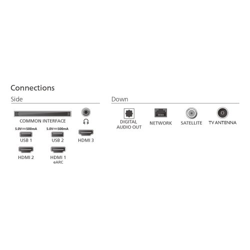 Купить Телевизор Philips 65" 65PUS8510/12 Black - цена в Харькове, Киеве, Днепре, Одессе
в интернет-магазине Telemart фото