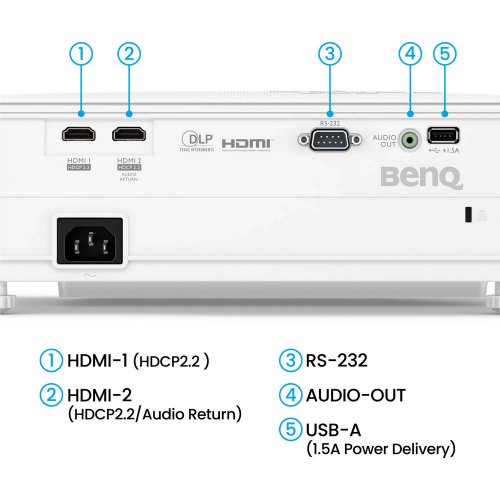 Купить Проектор BenQ TK700ST (9H.JP877.17E) - цена в Харькове, Киеве, Днепре, Одессе
в интернет-магазине Telemart фото