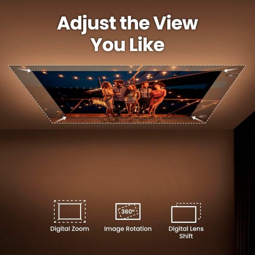 Купити Проєктор BenQ GV50 (9H.JSR77.59E) - ціна в Києві, Львові, Вінниці, Хмельницькому, Франківську, Україні | інтернет-магазин TELEMART.UA фото