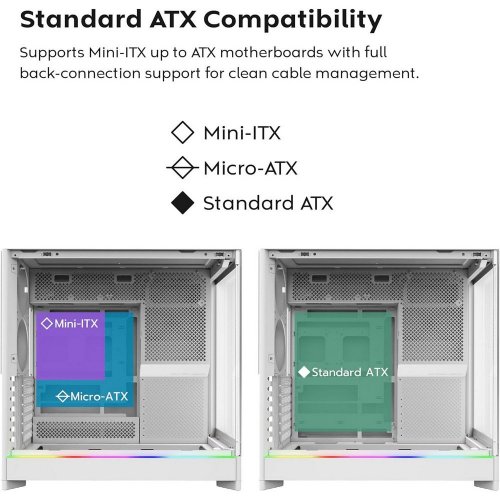 Купить Корпус Montech HS01 Pro без БП White с проверкой совместимости: обзор, характеристики, цена в Киеве, Днепре, Одессе, Харькове, Украине | интернет-магазин TELEMART.UA фото