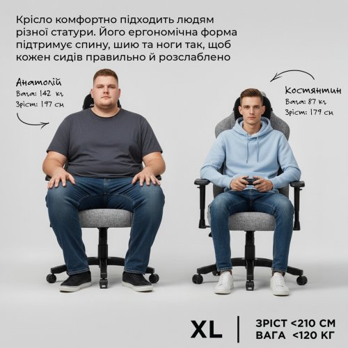 Игровое кресло Anda Seat Novis XL Fabric (AD23-XL-01-G-F) Gray купить в Украине: Киев, Днепр, Харьков, Одесса  | Низкая цена, отзывы, характеристики от TELEMART фото
